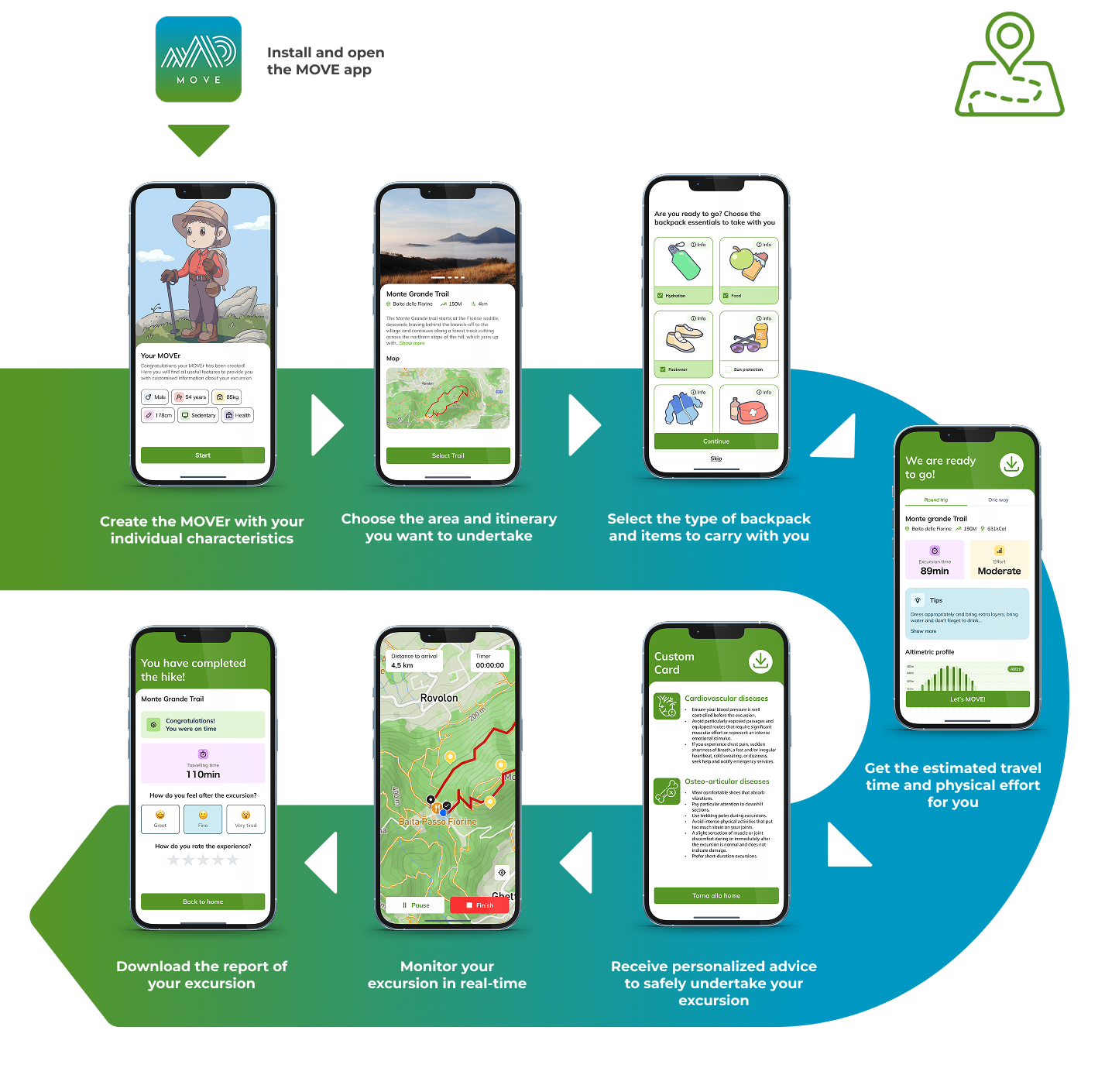 Move App | © Move App